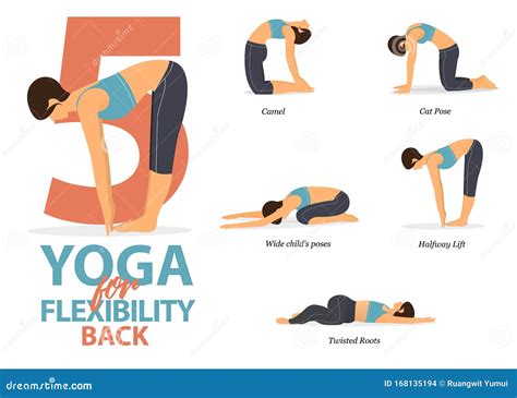 Infographic of 5 Yoga Poses for Back Flexibility in Flat Design. Beauty Woman is Doing Exercise ...