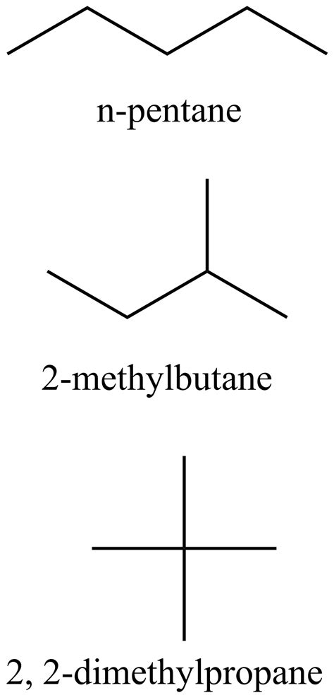 Neopentane Structure