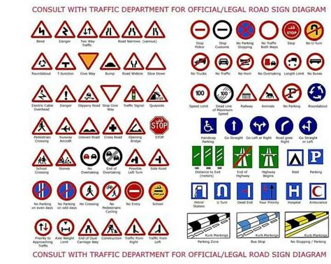 Pin by ivan kyryliuk on English | Traffic signs, Road signs, Driving theory