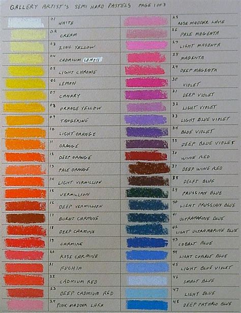 Rembrandt Soft Pastels Color Chart - What Do You Think Of Holbein Pastels? | Driskulin