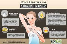 Home Remedies for Armpit Lumps | Armpit lump, Top 10 home remedies ...