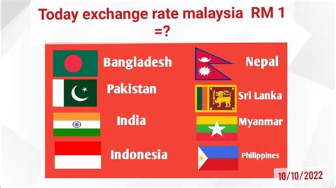 Malaysia currency exchange rate today । মালয়েশিয়া টাকার রেট #takarate #ringgitmalaysia - YouTube