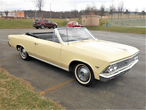 1966 Chevrolet Chevelle Malibu | Premier Auction