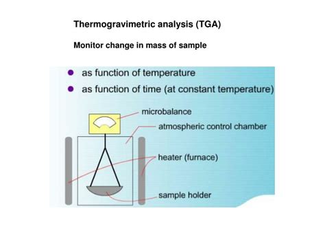 ️ Gravimetric analysis ppt. Thermogravimetric analysis. 2019-01-13