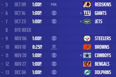 The Baltimore Ravens schedule: A deeper look - Baltimore Beatdown