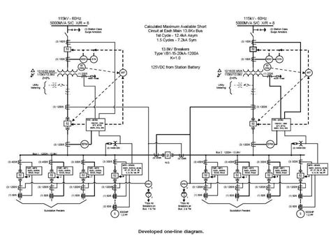 One Line Diagram Electrical