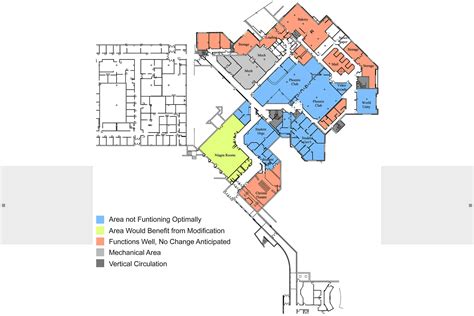 UWGB 21st Century Campus Life : Suarez-Kuehne Architecture