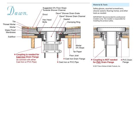 Three Types of Shower Drains and How to Install Them - Canadian Home Style