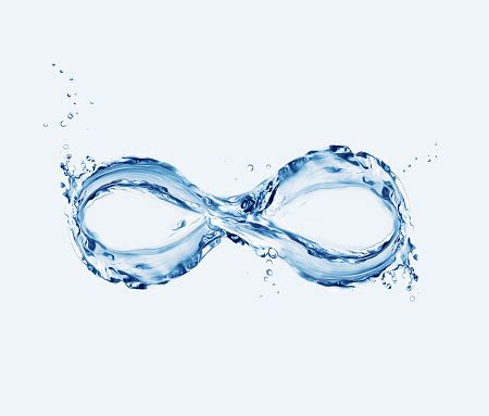 Water Infinity Symbol Stock Photo - Download Image Now - Infinity ...