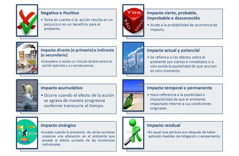 ESTUDIOS PETROLEROS: LA EVALUACIÓN DEL IMPACTO AMBIENTAL (EIA)