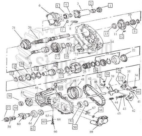 New Process 243 Transfer Case - Rockland Standard Gear, Inc.