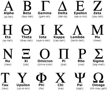 Greek Alphabet | Office of the Dean of Students | Oregon State University