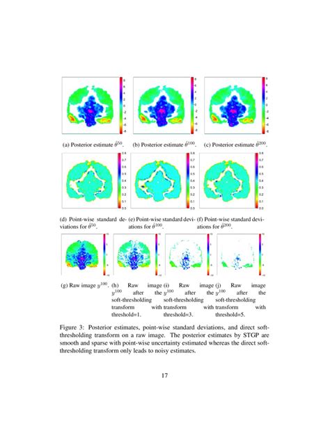 Gibbs Sampling using Anti-correlation Gaussian Data Augmentation, with ...