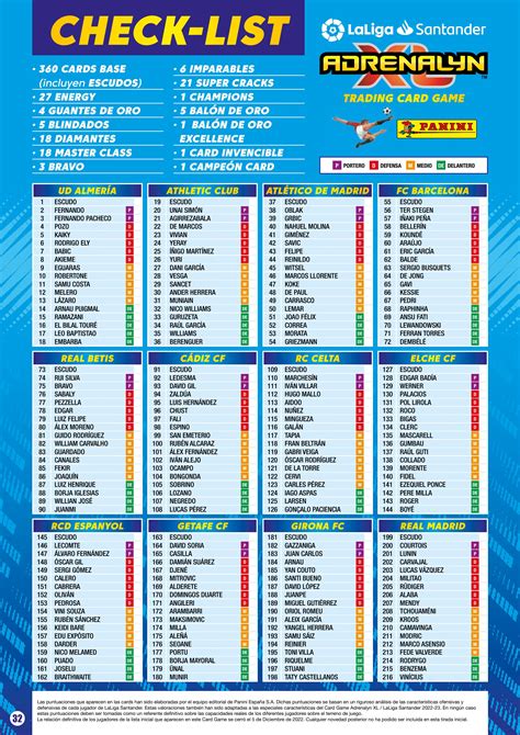 Adrenalyn XL La Liga Santander 2022-2023 (Panini) Checklist by A Magia dos Cromos - Issuu