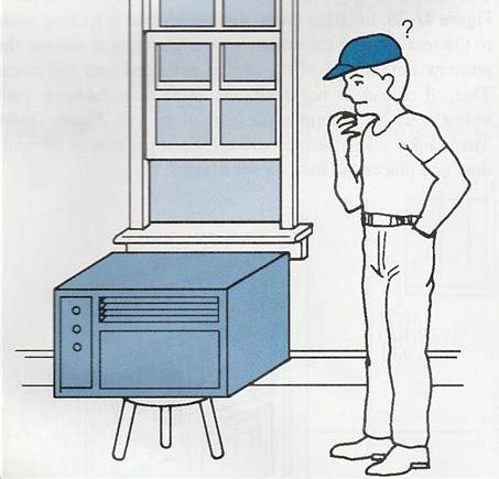 How To Install A Window Air Conditioning Unit: Heat pump or Standard AC Unit – HowTo HVAC