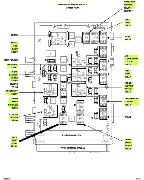 2007 Dodge Grand Caravan Fuse Box Diagram