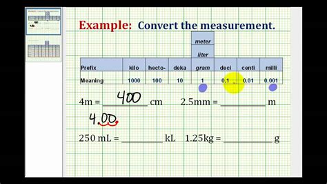 Examples: Converting Between Metric Units - YouTube