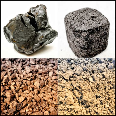 😍 Types of coal. What Are The Different Types Of Coal Mining?. 2022-10-09