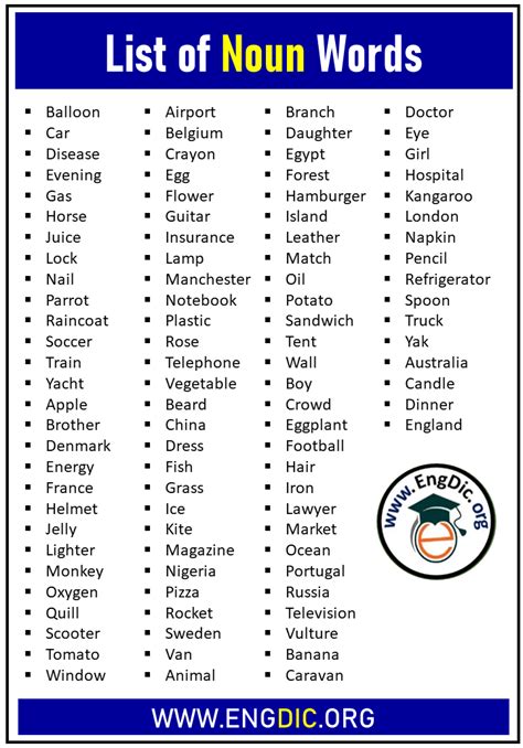 500+ List Of Noun Words in English and Examples - EngDic