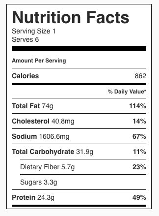 Nutrition Facts Of Steelhead Trout – Besto Blog