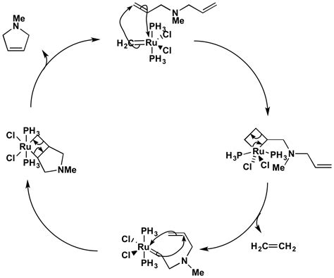 Olefin Metathesis Synthesis of an Unsaturated Pyrrole