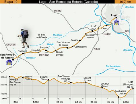 Day Ten on the Camino Primitivo ~ Lugo to As Seixas, 32.7 Kilometers