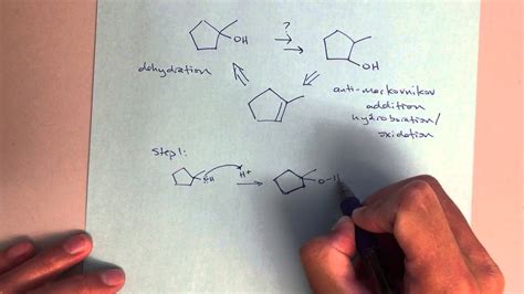 Organic Chemistry II - Retrosynthesis Strategies - YouTube