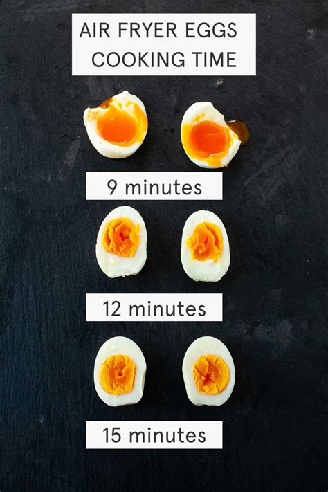 Air Fryer Eggs | Kara Lydon