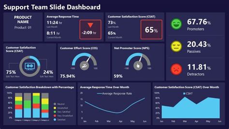 market maker dashboard free download - downloadencantosoundtrack