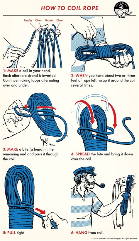 How to Care For, Maintain, and Properly Coil Rope | Art of Manliness in ...