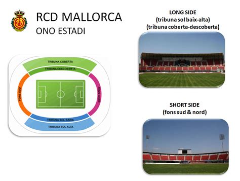 Tickets to RCD Mallorca in Palma de Mallorca