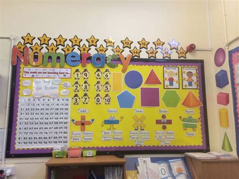 Numeracy Display Year 1 Like the vocab bit we could do this with the ruler and pegs at the ...