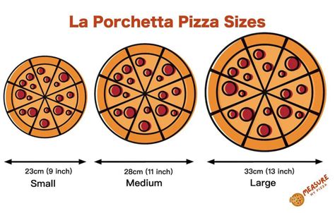 Size Matters: A Comprehensive Guide to Compare Pizza Sizes