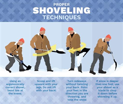 Shoveling Properly and Clearing Snow Safely | Fix.com