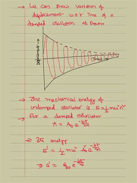 Damped Oscillations and Forced Oscillations | IIT JEE and NEET Physics