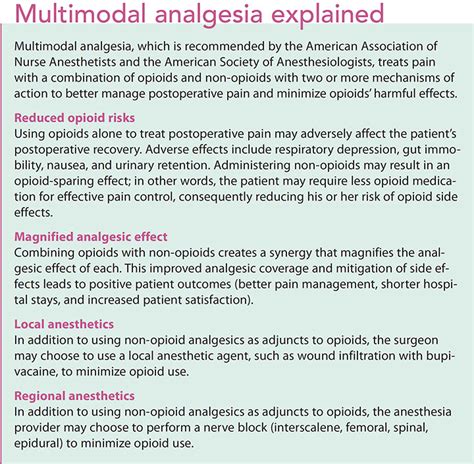 Opioid and non-opioid analgesia during surgery - American Nurse