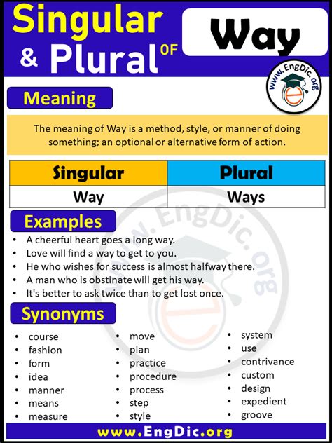 what is the meaning of Way – EngDic