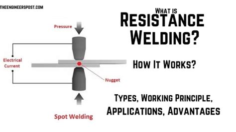 resistance welding diagram - Wiring Diagram and Schematics