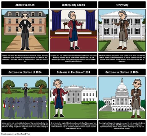 The Election of 1824: A Corrupt Bargain Storyboard