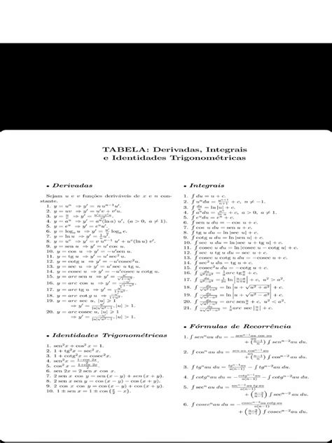 Tabela Derivadas E Integrais Pdf Science - vrogue.co