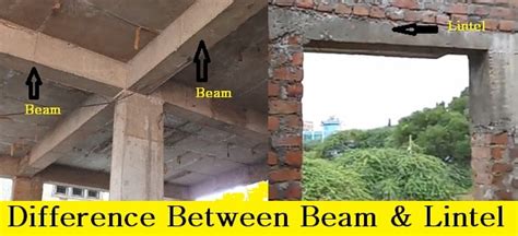 Beam And Lintel - The Best Picture Of Beam