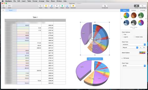 How To Create A Pivot Table In Numbers On Mac | Cabinets Matttroy