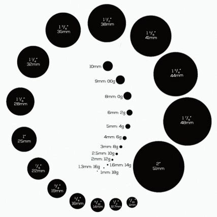 Ear Plug Size Chart | amulette