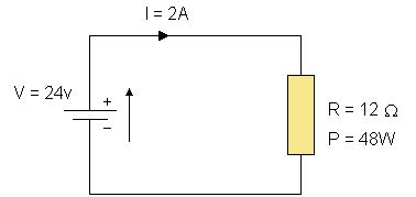 Resistor Power Rating and the Power of Resistors