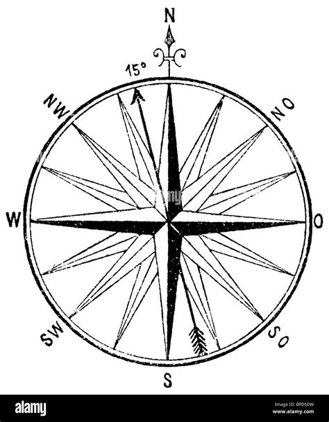 Old compass drawing hi-res stock photography and images - Alamy