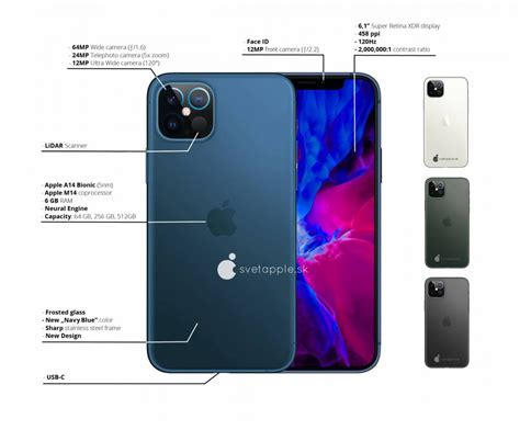 The latest iPhone 12 renders count the new iPad Pro's LiDAR scanner in ...