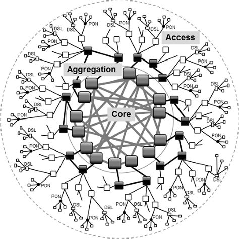 Structure of tubal tonsil | Semantic Scholar