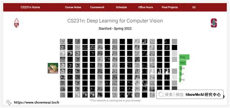 斯坦福CS231n深度学习与计算机视觉-学习资料 — 斯坦福CS231n深度学习与计算机视觉课程，内容覆盖深度学习知识与计算机视觉的典型场景 ...