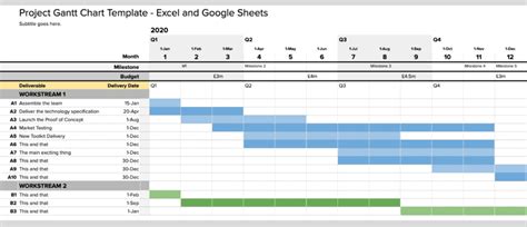 Month Gantt Chart Template Excel In Gantt Chart | My XXX Hot Girl