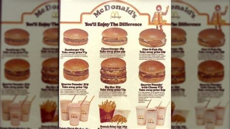 Cost of a big mac in 1990 - lasopapurple